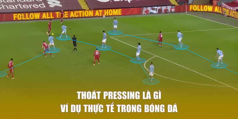 Ví dụ thực tế trong bóng đá về thoát pressing